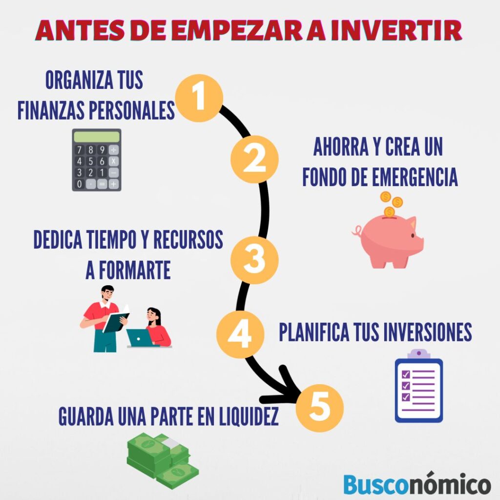 Finanzas4